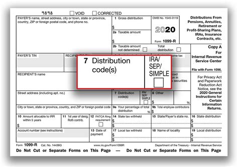 1099-r box 7 distribution codes|irs 1099 box 7 codes.